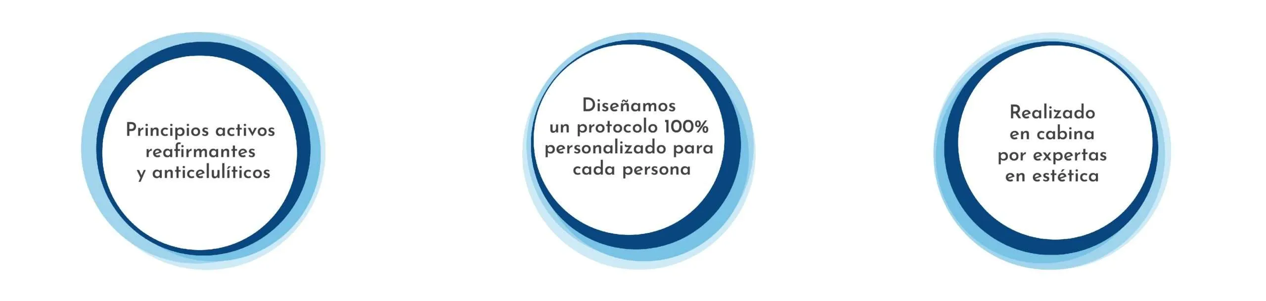 Bodyshock®+ Presoteràpia Morfològic®
