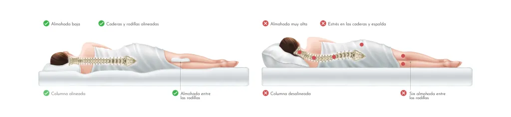 10 CONSELLS PER MILLORAR LA TEVA CONDROPATIA ROTULIANA