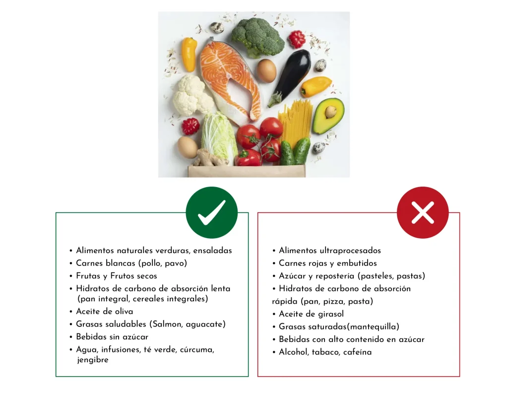 Artrosi: 10 consells per viure millor i 10 errors a evitar