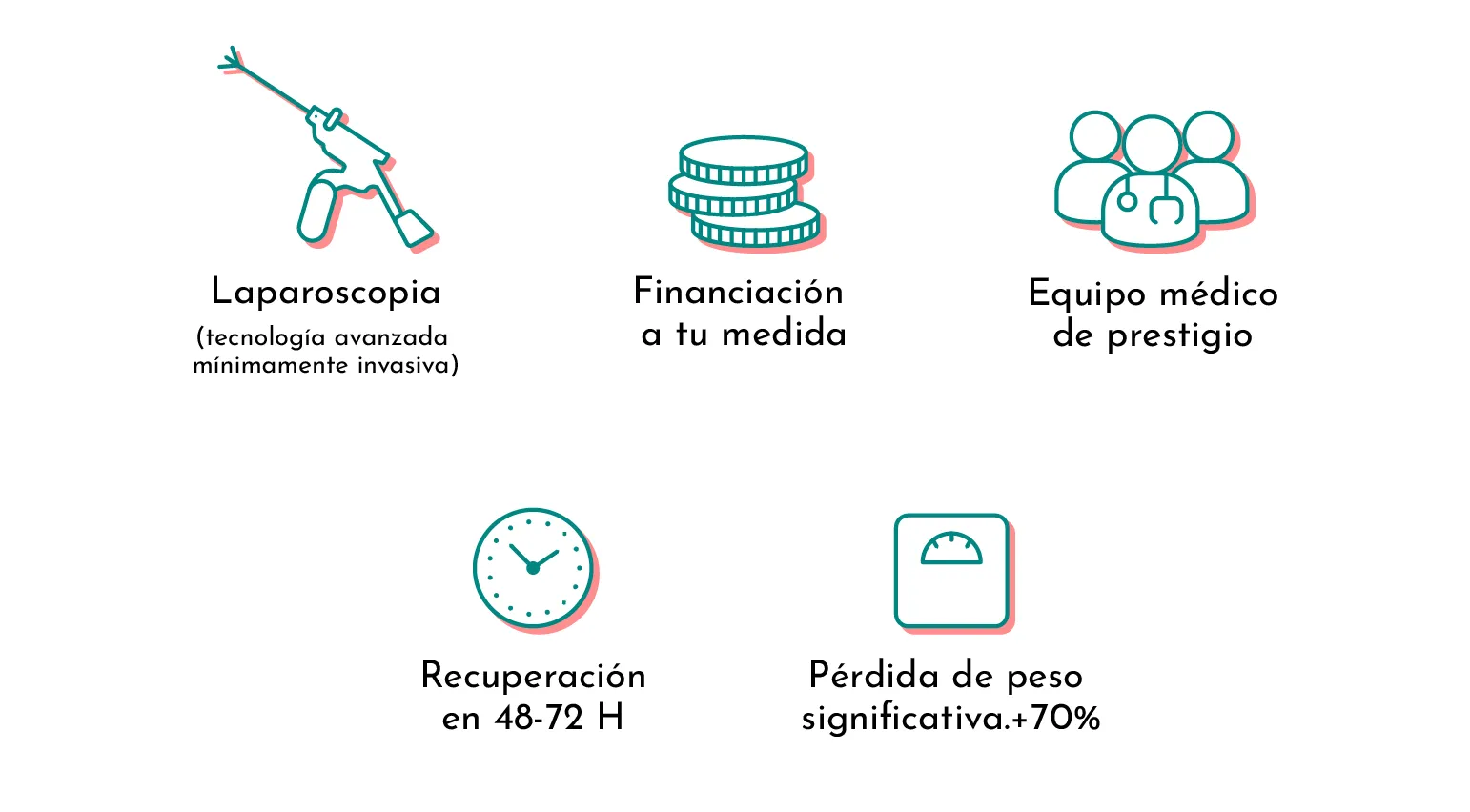 Transforma la teva vida amb la cirurgia bariàtrica