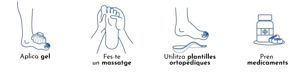 METATARSÀLGIA