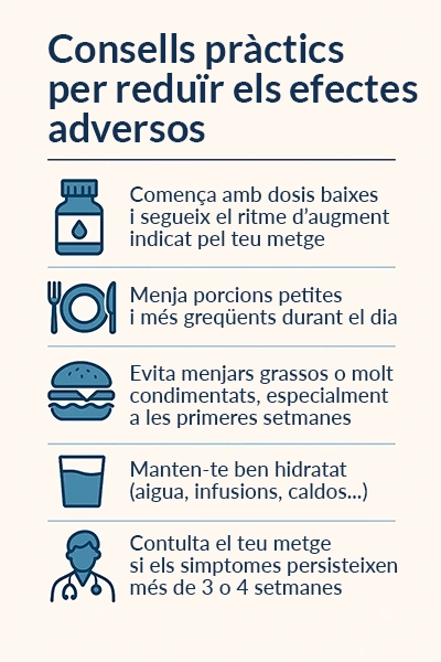 Guia completa sobre els anàlegs del GLP-1: Ozempic, Wegovy, Mounjaro i Saxenda.