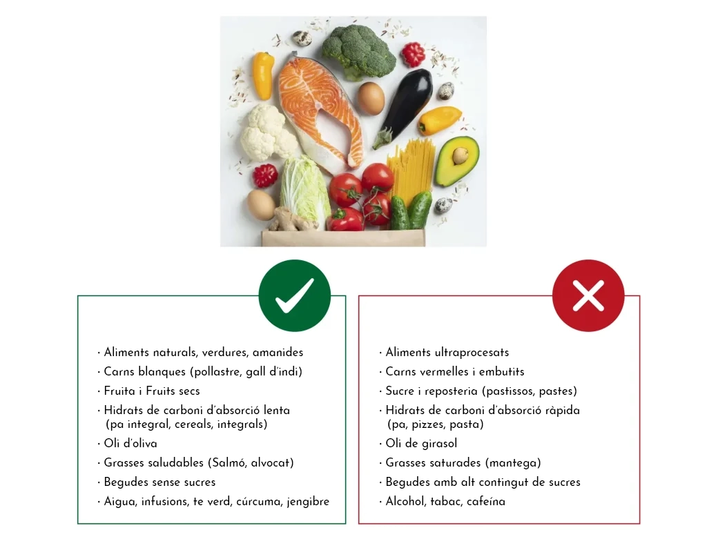 10 consells i recomanacions si tens protrusions -hèrnies discals i lumbociàtica