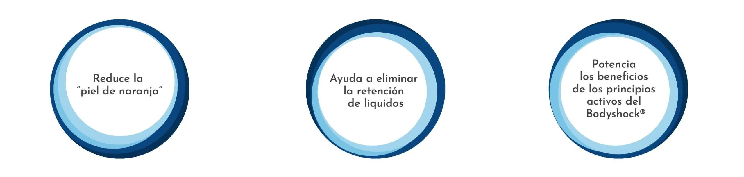 Bodyshock®+ Presoterapia Morfologic®
